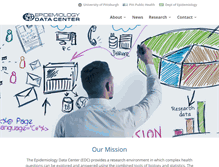 Tablet Screenshot of edc.pitt.edu